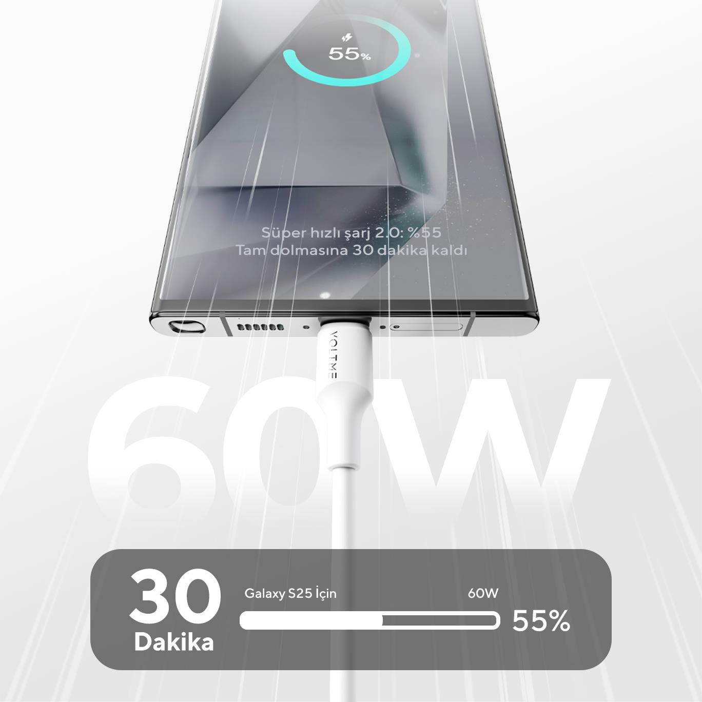 VOLTME C2273 60W USB-C to USB-C Hızlı Şarj ve Veri Kablosu 1.2 Metre – Beyaz