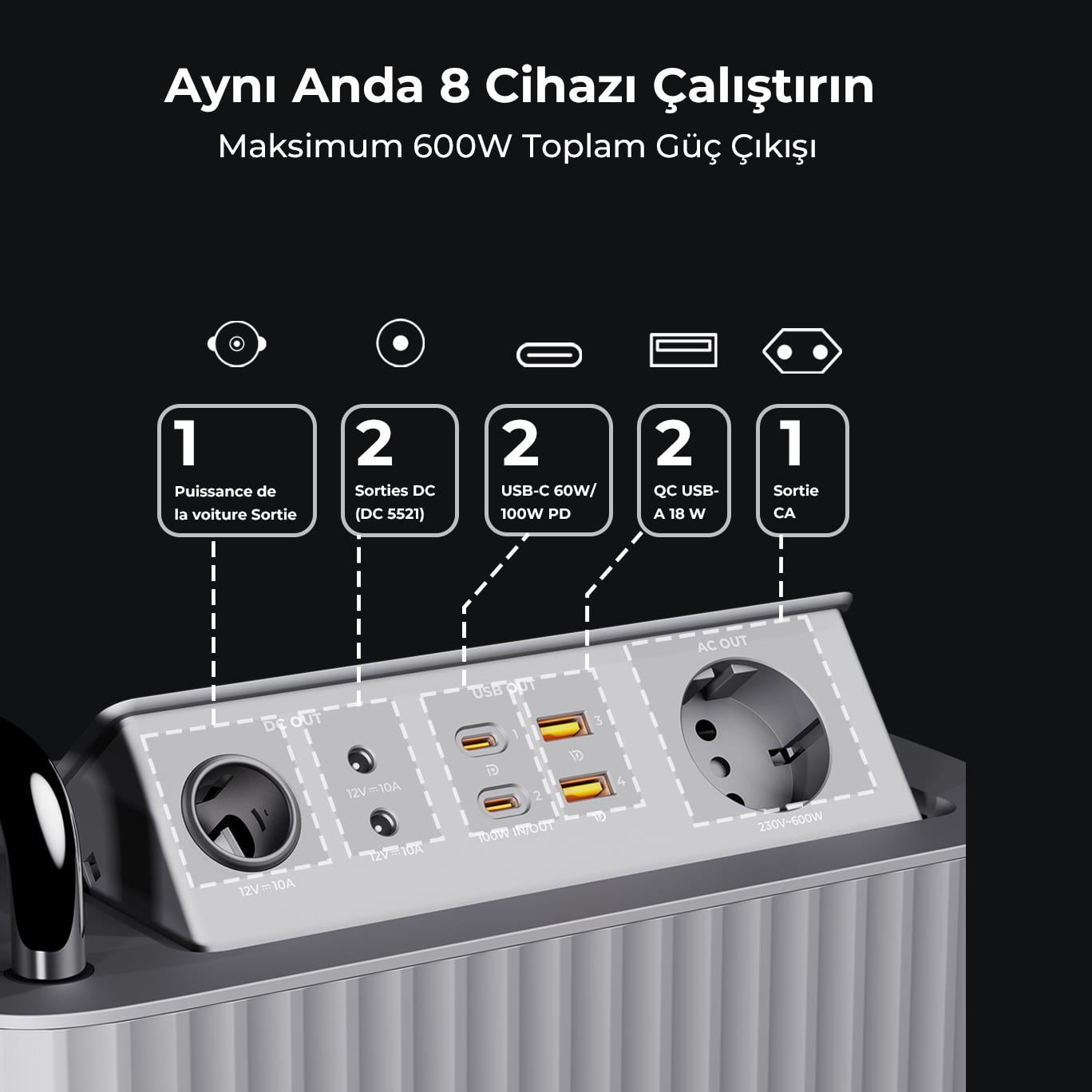 Voltme HAKO 600W Taşınabilir Güç Kaynağı