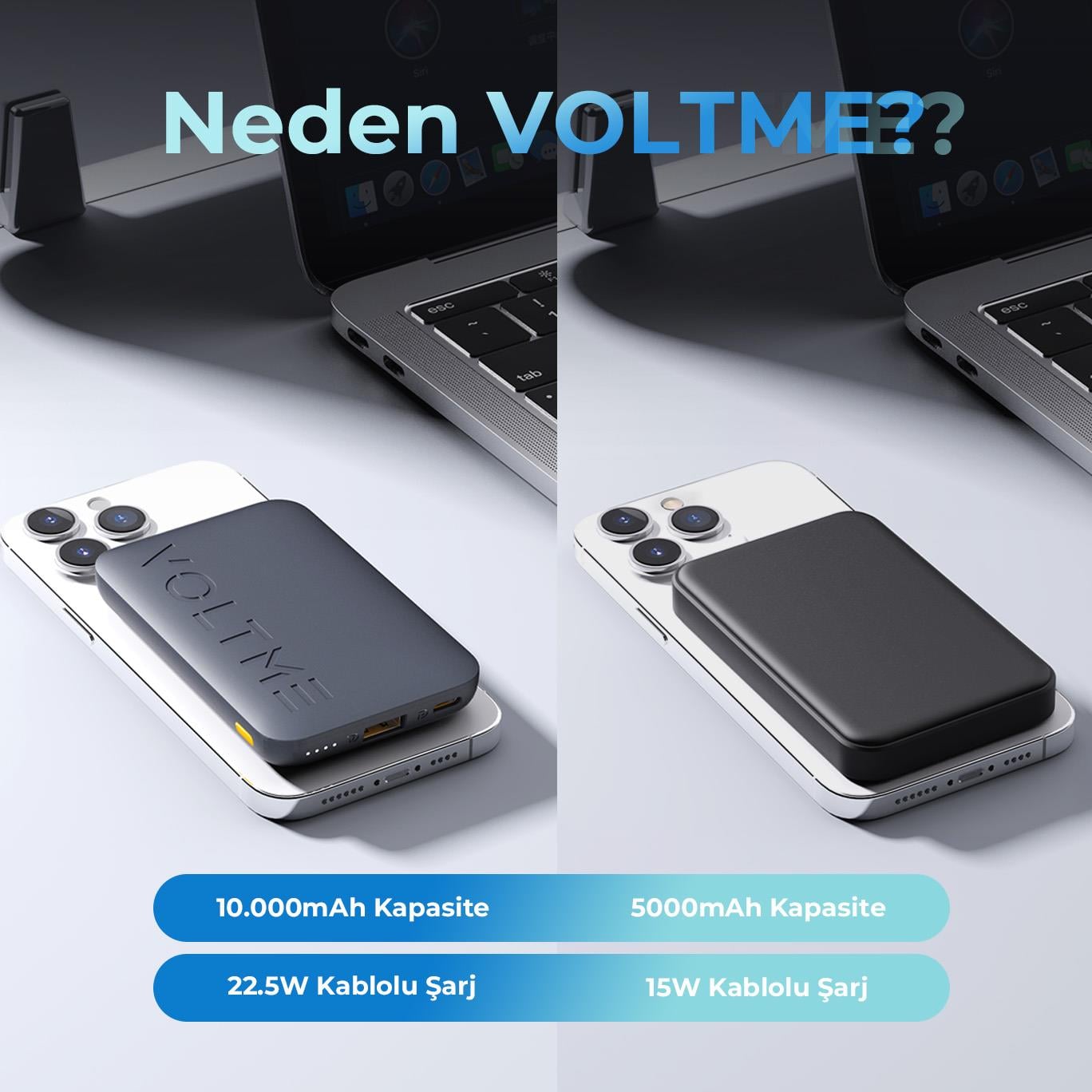 Voltme Hypercore 10000mAh Powerbank- 22.5W