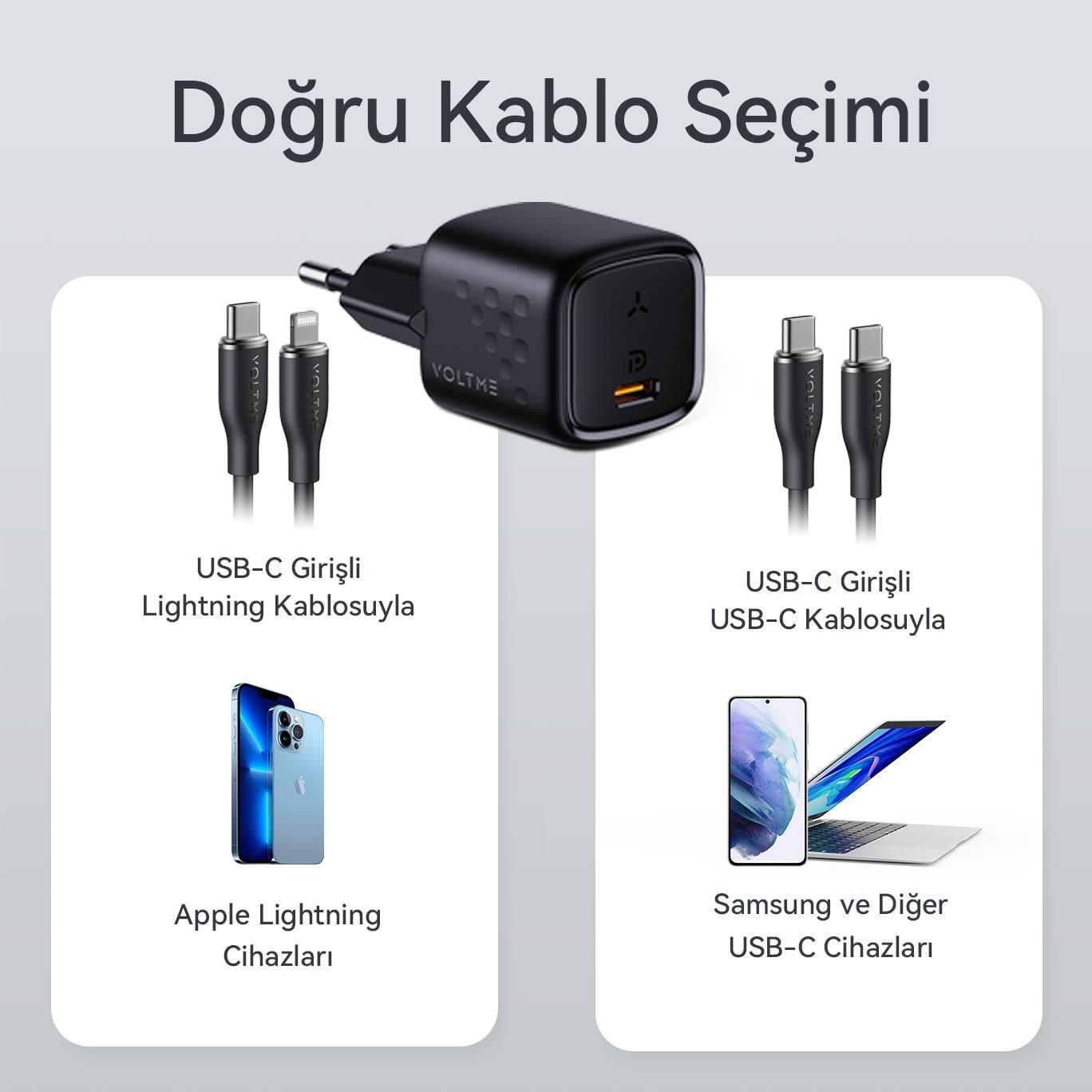 VOLTME V2008 Revo Siyah 30W C USB-C Şarj Aleti