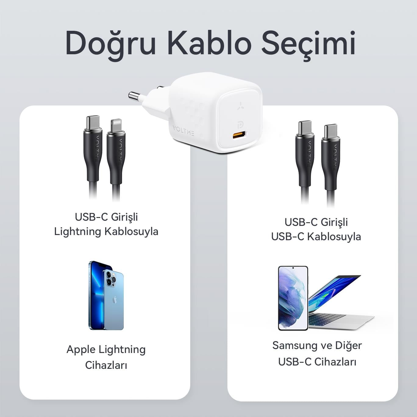 VOLTME V2009 Revo Beyaz 30W C USB-C Şarj Aleti