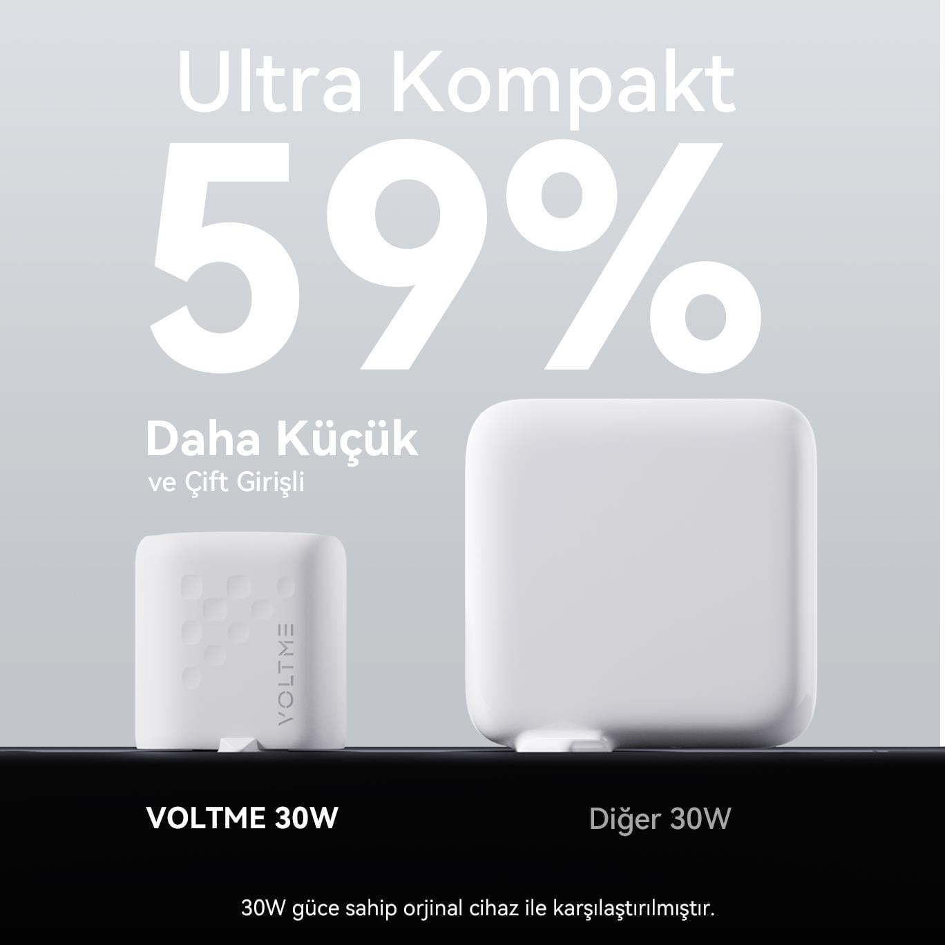 VOLTME V2009 Revo Beyaz 30W C USB-C Şarj Aleti