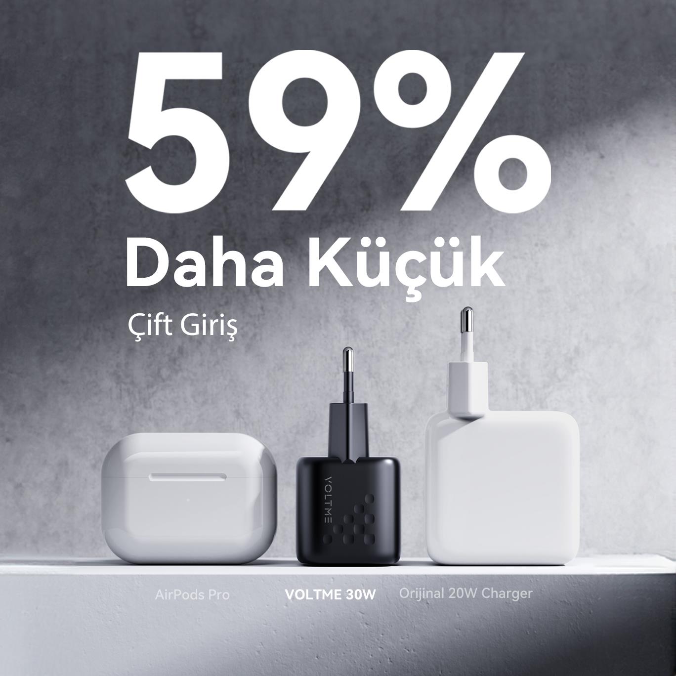 VOLTME V2014 Revo Beyaz 30W CC GaN Şarj Aleti