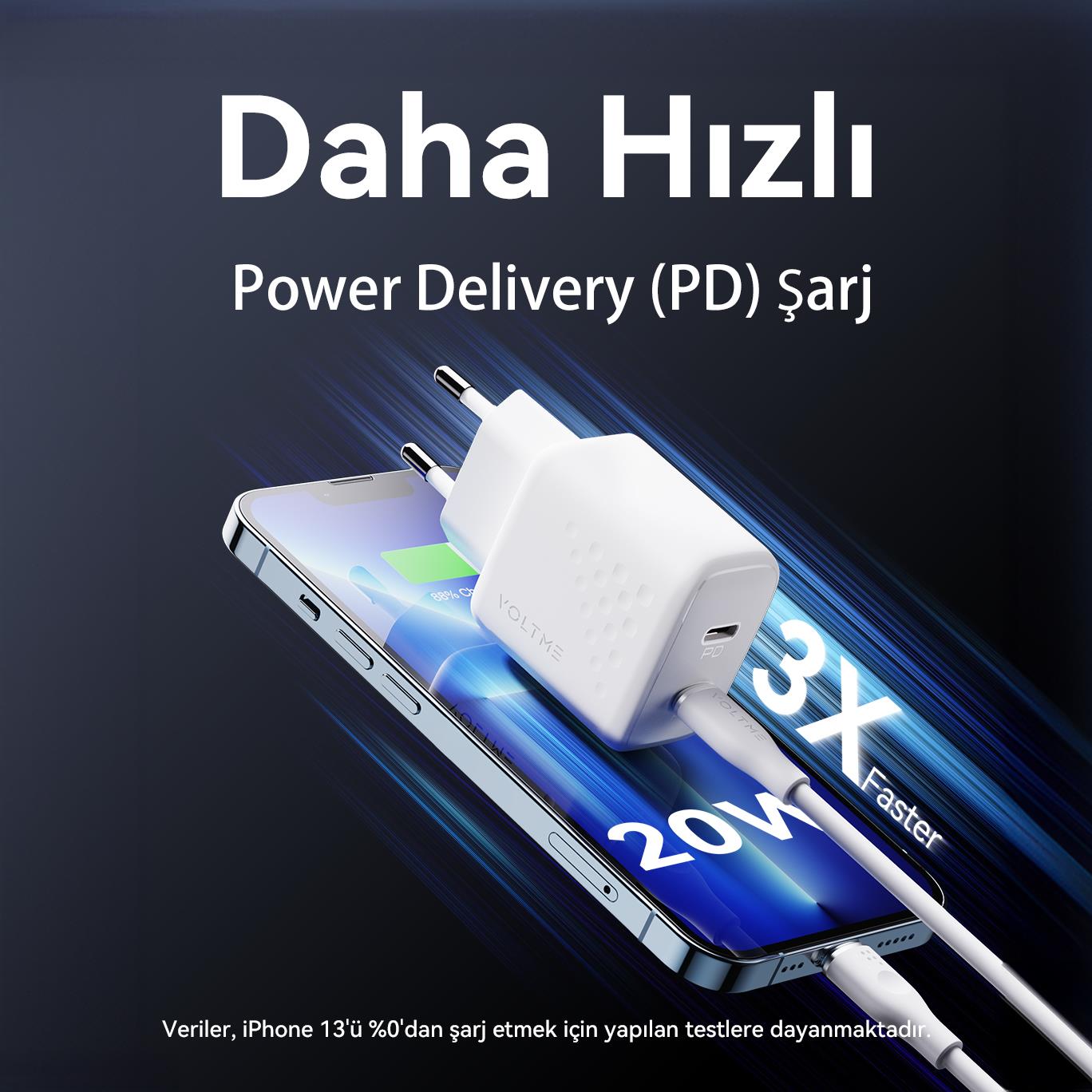 VOLTME V2020 Revo Beyaz 20W CC Şarj Aleti