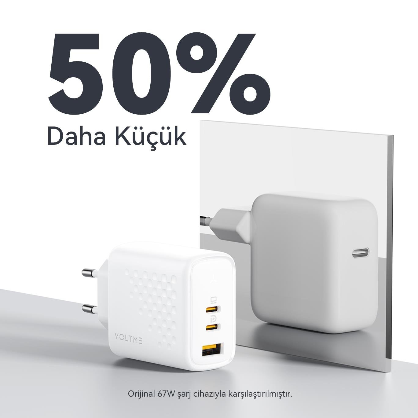 VOLTME V2024 Revo Beyaz 65W CCA GaN Şarj Aleti