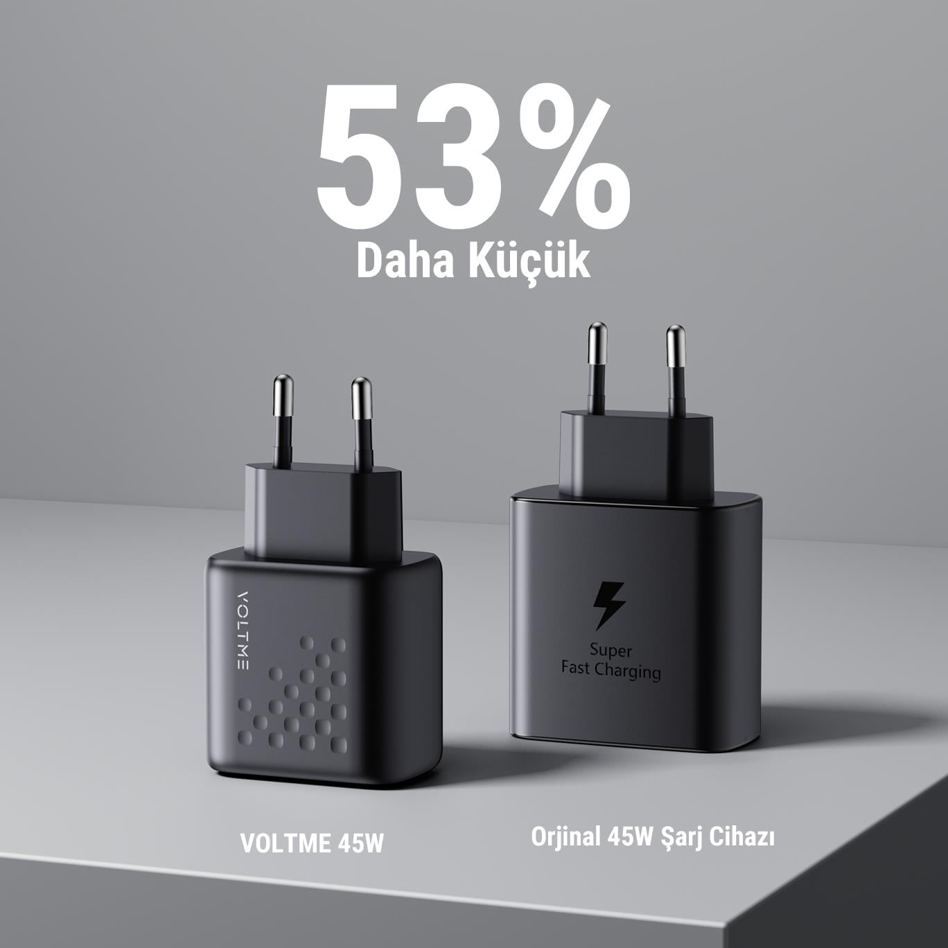 VOLTME V2111 Revo Siyah 45W CC GaN Şarj Aleti