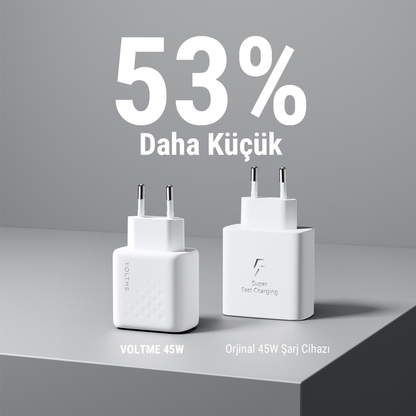 VOLTME V2112 Revo Beyaz 45W CC GaN Şarj Aleti