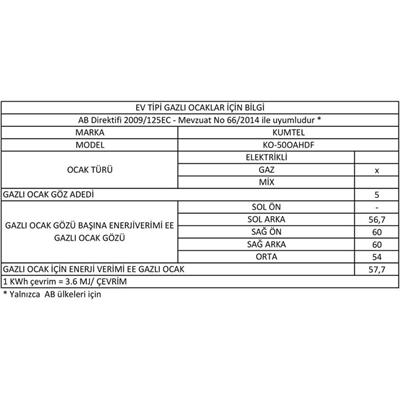 Kumtel 5li Beyaz Cam Ankastre Ocak
