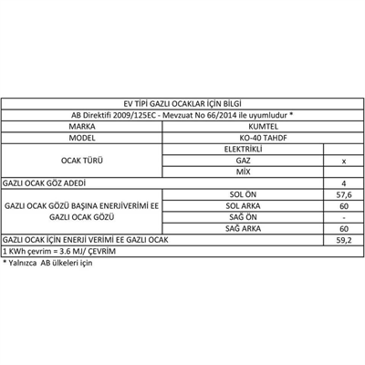 Kumtel Beyaz Cam Ankastre Ocak KO-40 TAHDF
