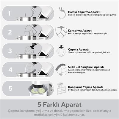 Kumtel Beyaz Hamur Yoğurma 1800Watt 4.5Lt Dondurma Yapma Aprt. SM-02