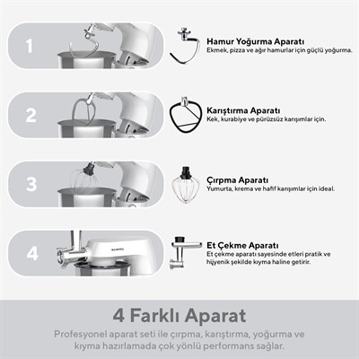 Kumtel Çok Fonksiyonlu Stand Mikser & Hamur Yoğurma Makinesi 1500W 5 Litre HSMMG-01