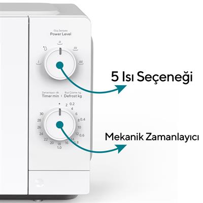 Kumtel Smartwave Inverter Mikrodalga HMIN-04