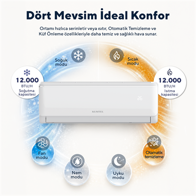 Kumtel Sugi KMSAC-12 12.000 Btu A++ Inverter Duvar Tipi Split Klima (Montaj Dahil)