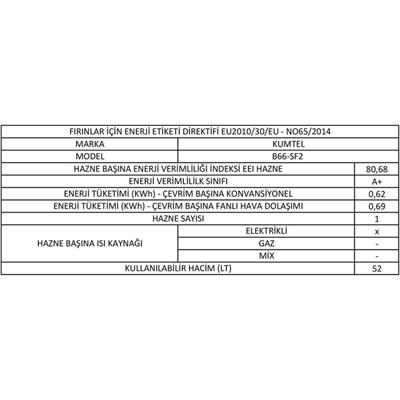Kumtel Turbo Fanlı Siyah Ankastre Fırın B66 - SF2 ( 4 pro 3 düğ )