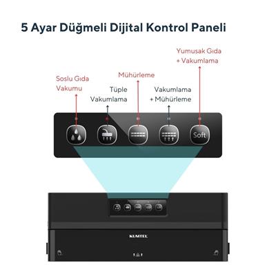Kumtel Vakum Makinesi HVSE-01