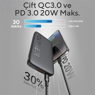 VOLTME B3028 Hypercore 10.000 mAh Powerbank – Siyah