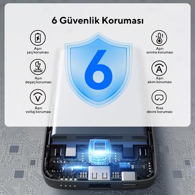 VOLTME B3030 Hypercore 10.000 mAh Powerbank – Mavi