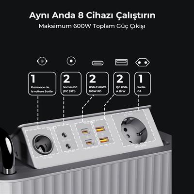 Voltme HAKO 600W Taşınabilir Güç Kaynağı