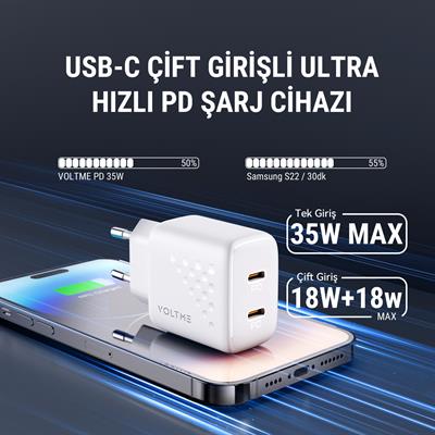 VOLTME V2022 Revo Beyaz 35W CC GaN Şarj Aleti