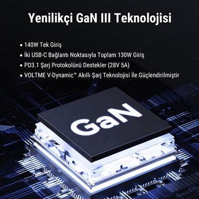 VOLTME V2027 Revo Siyah 140W CCA GaN Şarj Aleti