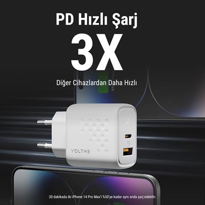 VOLTME V2110 Revo Beyaz 35W CA GaN Şarj Aleti