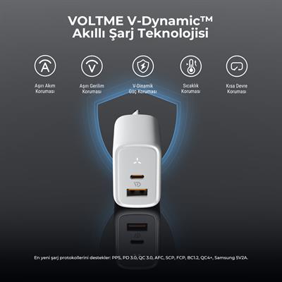 VOLTME V2114 Revo Beyaz 45W CA GaN Şarj Aleti