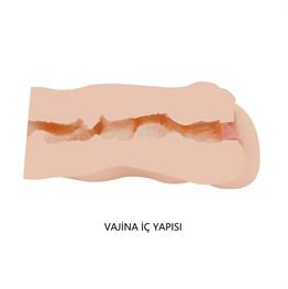 3 Boyutlu Suni Vajina Mastürbatör - Sahha