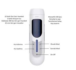 Manyetik USB Şarjlı Sesli İleri Geri Hareketli Titreşimli Emme Vakum Ayarlı Masturbatör - Leten Future 380 Piston