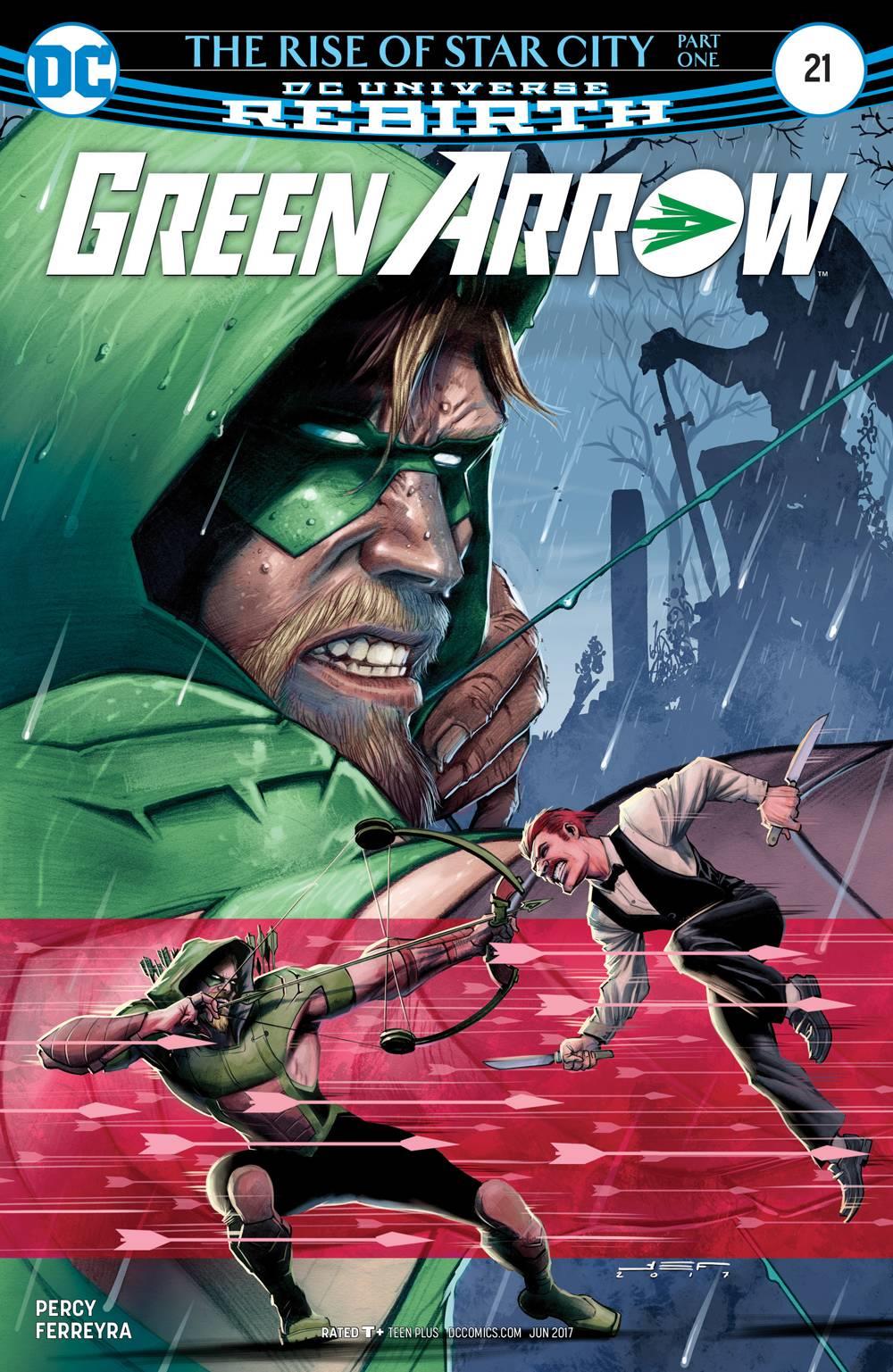 green-arrow-21-967961.jpg