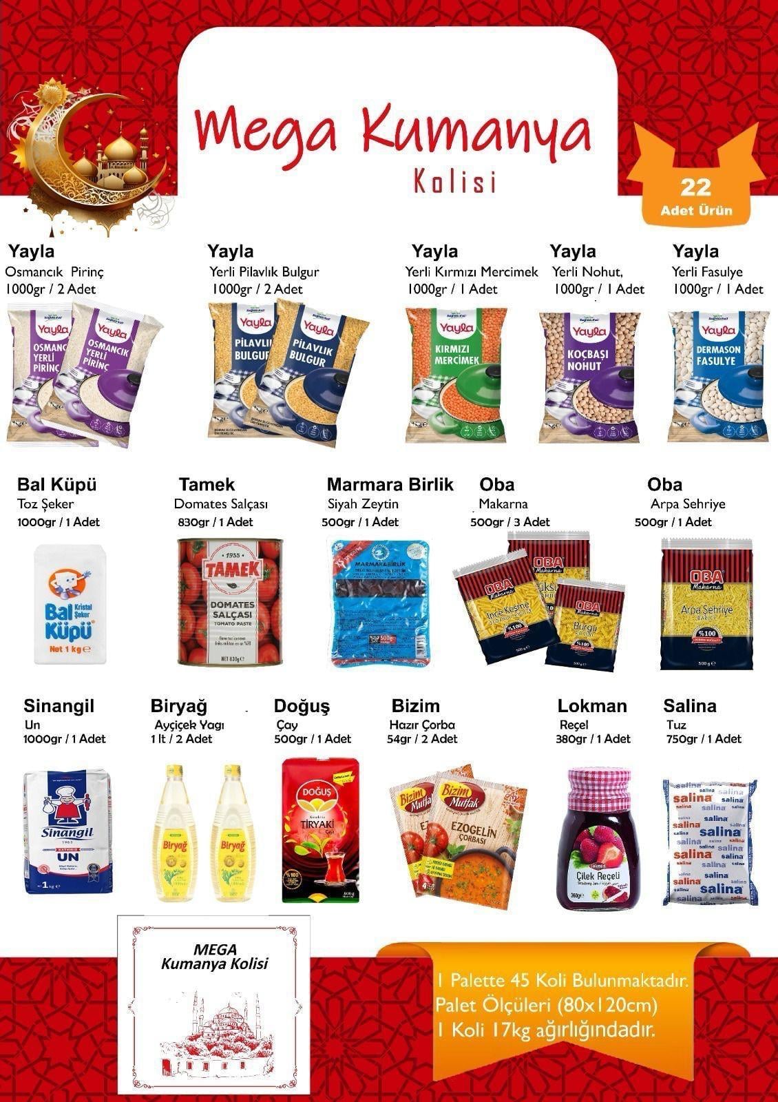 MEGA KUMANYA KOLİSİ
