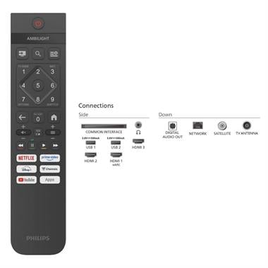 Phılıps 50 PUS 7800/62 QLED TV50