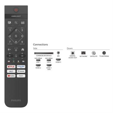 Phılıps 55 PUS 7800/62 QLED TV55