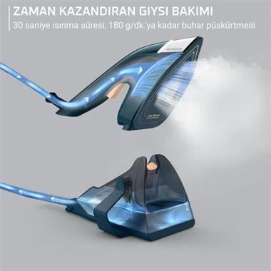 Tefal Duo Power 2in1 Mini Kazanlı Ütü (1830009219)