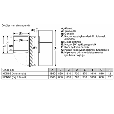 Profilo BD2086WEXN E Enerji Sınıfı 687L 186/86/80  Üstten Donduruculu NoFrost Buzdolabı Beyaz
