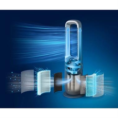 Philips AMF870/15 3in1 Hava Temizleyici