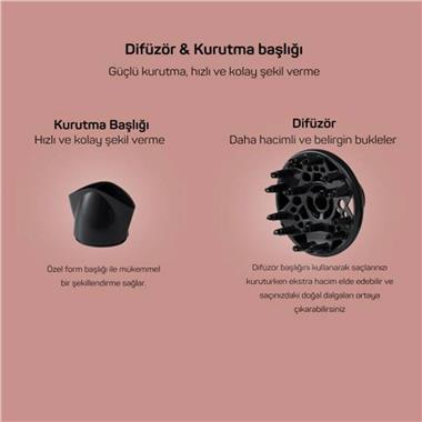 Arzum AR5014-AG Senfony Color Saç Kurutma Makinesi