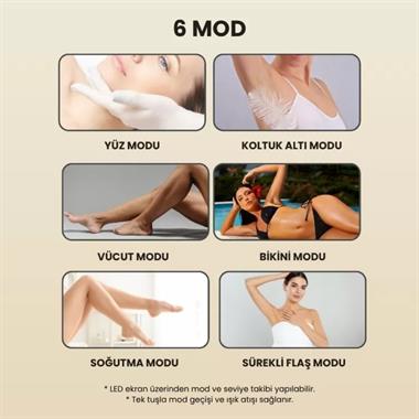 Mieco Sapphire Mor IPL Epilasyon Cihazı Safir Buz Kompresli