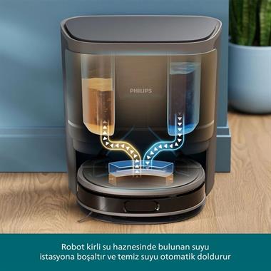 Philips HomeRun 9000 XU9100/10 Akıllı Çöp İstasyonlu Robot Süpürge