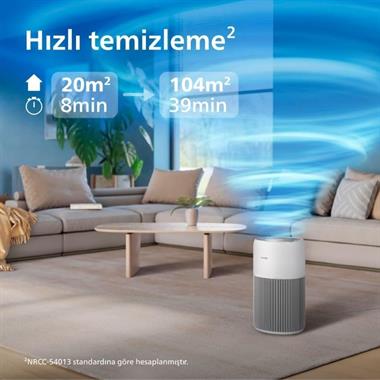 Philips PureProtect Quiet 2200 AC2220/10 Akıllı Hava Temizleyici 109 m²