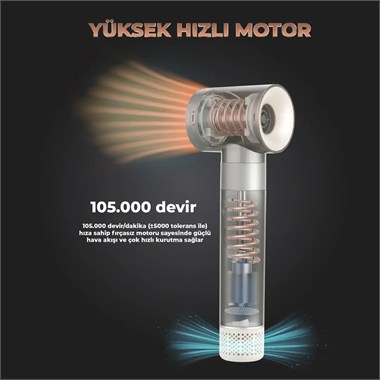 Pirantech KS-103 Airbreeze 6 Başlıklı Saç Şekillendirme ve Kurutma Seti 1500 W