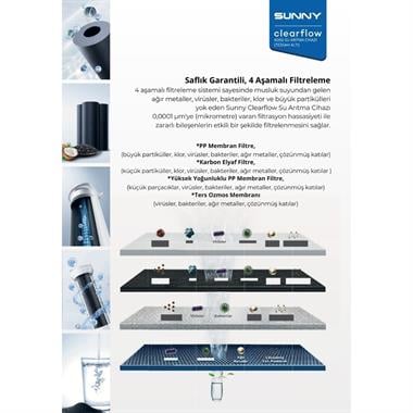 Sunny Clearflow SN9ART004 Tanksız RO Su Arıtma Cihazı
