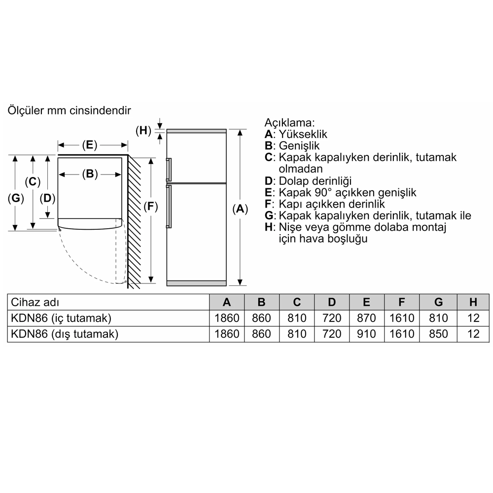 Profilo BD2086WEXN E Enerji Sınıfı 687L 186/86/80 Üstten