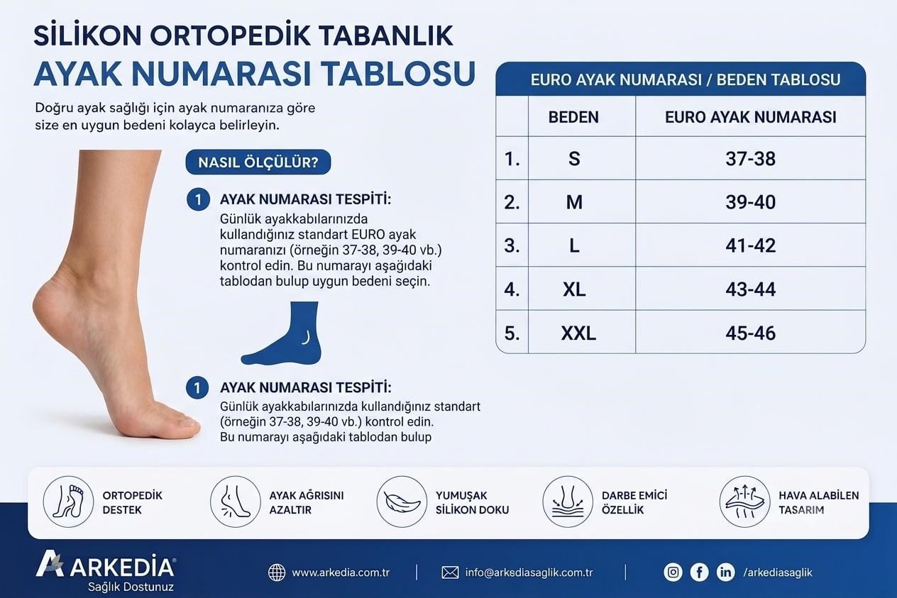 Arkedia 402 Silikon Ark Destekli Tabanlık