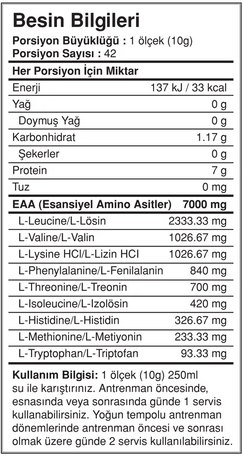 Besin Bilgileri
