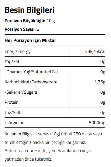 Besin Bilgileri