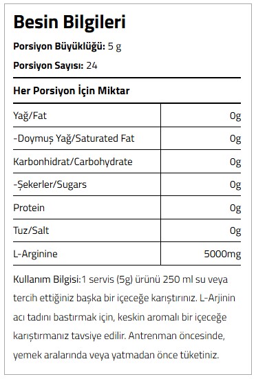 Besin Bilgileri
