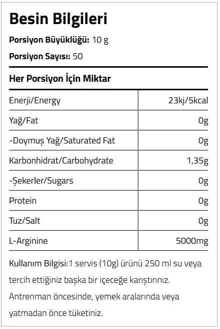 Besin Bilgileri