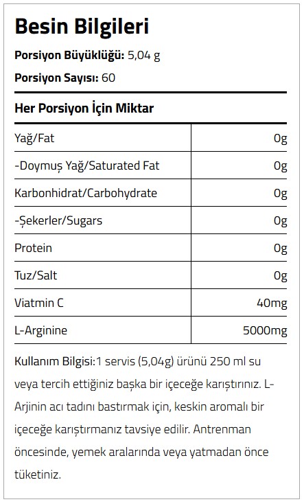 Besin Bilgileri