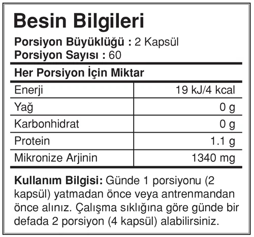 Besin Bilgileri