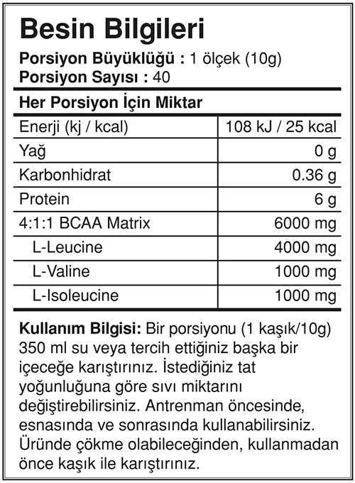 Besin Bilgileri